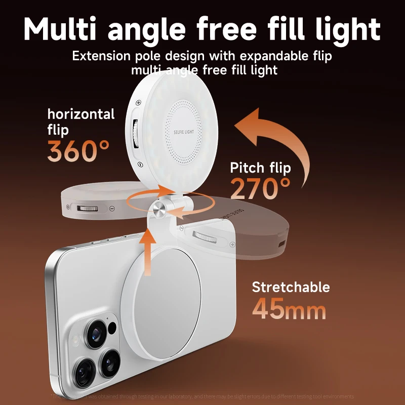 Magsafe 電話用 LED Selfie フィルライト  - Photography Lighting Patterns のレビューと価格