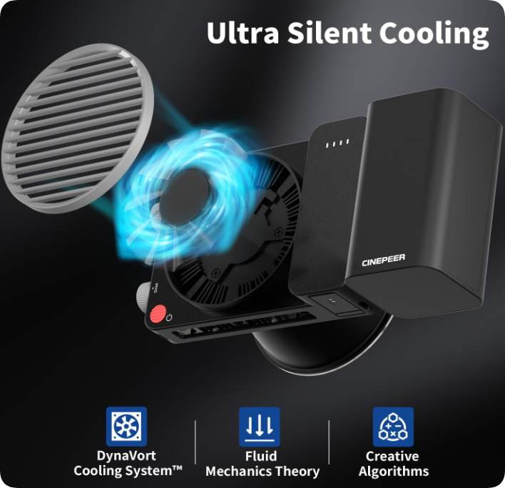 ZHIYUN CINEPEER CX100 100W LED - Photography Lighting Material のレビューと価格
