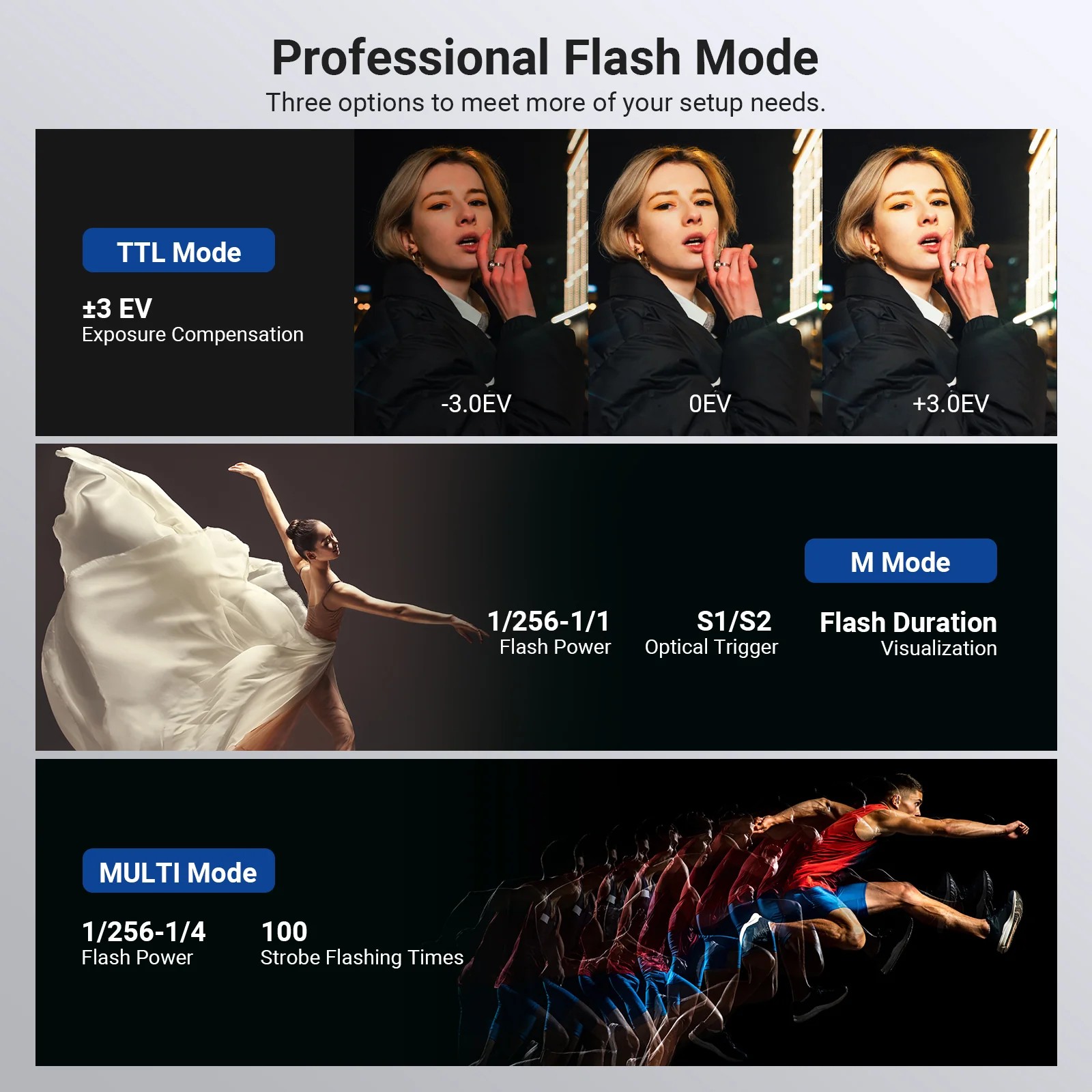 歯科用曇り止めミラーキット LEDライト付きミラー 口腔矯正 - Photography Lighting Led のレビューと価格