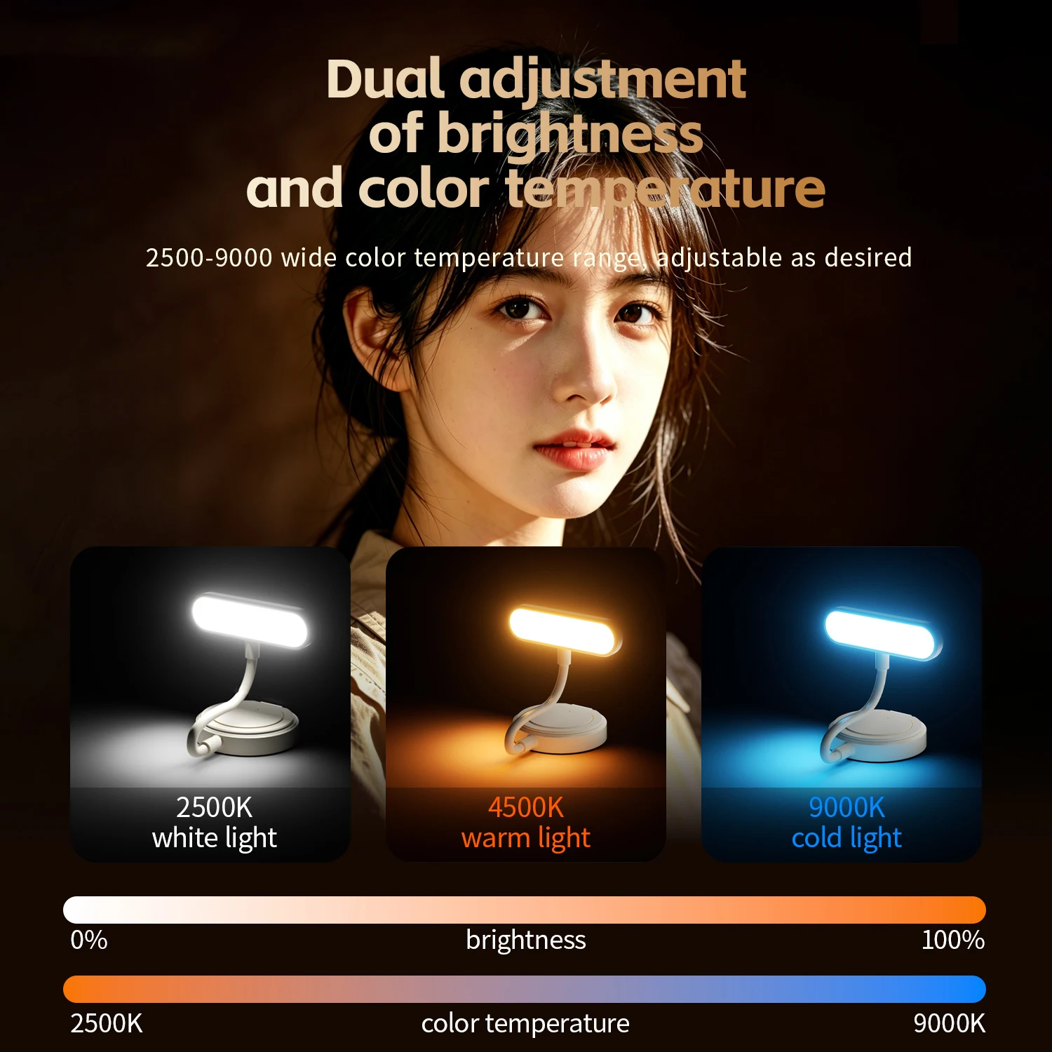 2026年型、磁石付き、携帯用、背面に取り付け可能なセルフィ - Lighting In Photography Book のレビューと価格
