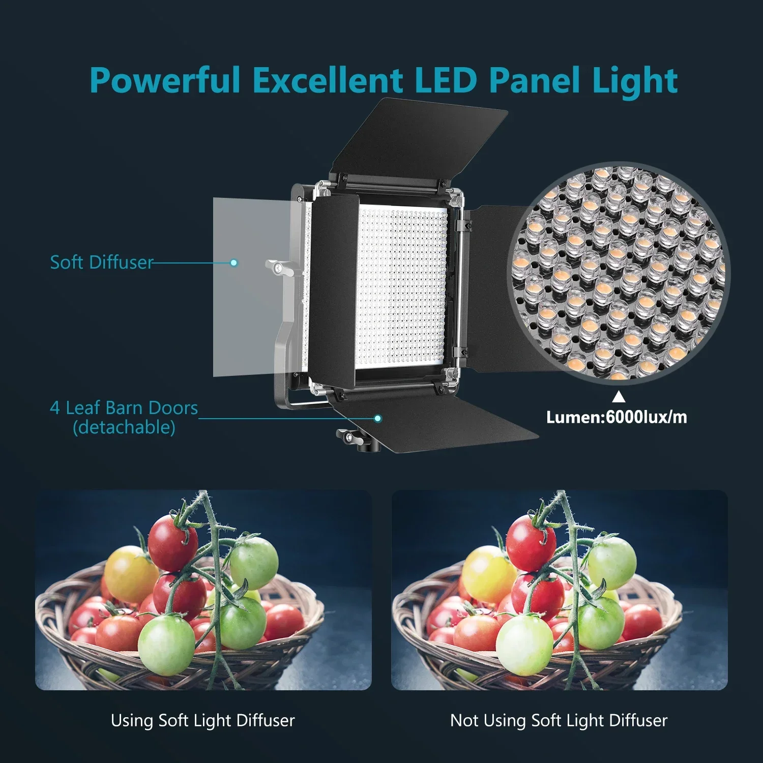 Neewer 2個セット アドバンスド 660 LED パネ - Photography Lighting Kit Neewer のレビューと価格