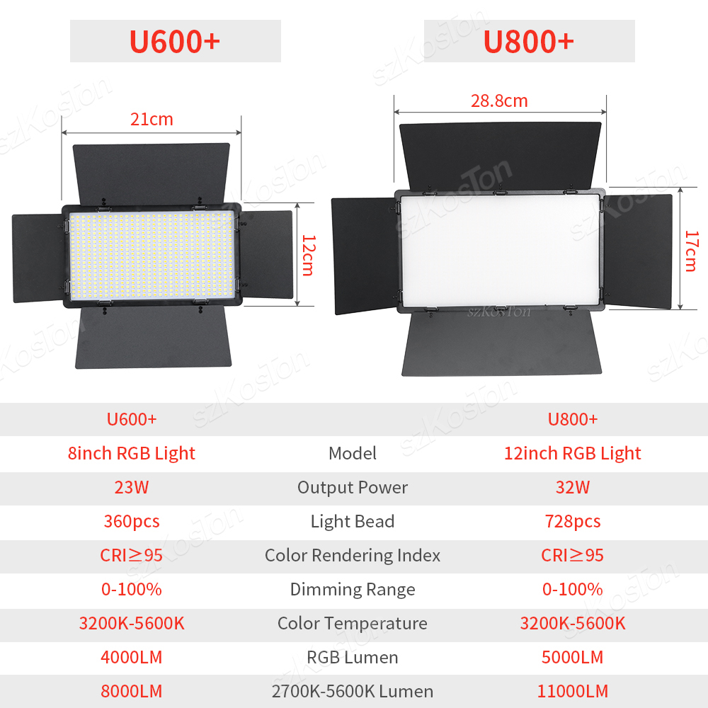 LEDフォトスタジオランプキット,ランプ,写真撮影,YouT - Photography Led Lighting Kit のレビューと価格